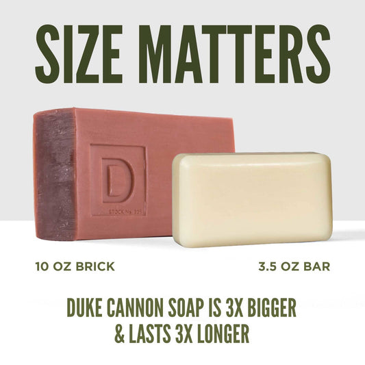 Duke Cannon: A Soap for Hardworking Men Who Deserve Better