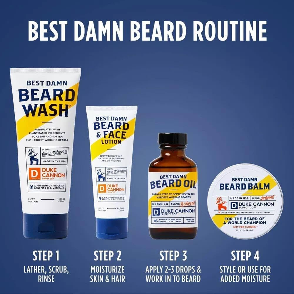 Duke Cannon's Best Damn Beard Wash - Built for a beard that’s been through some things...