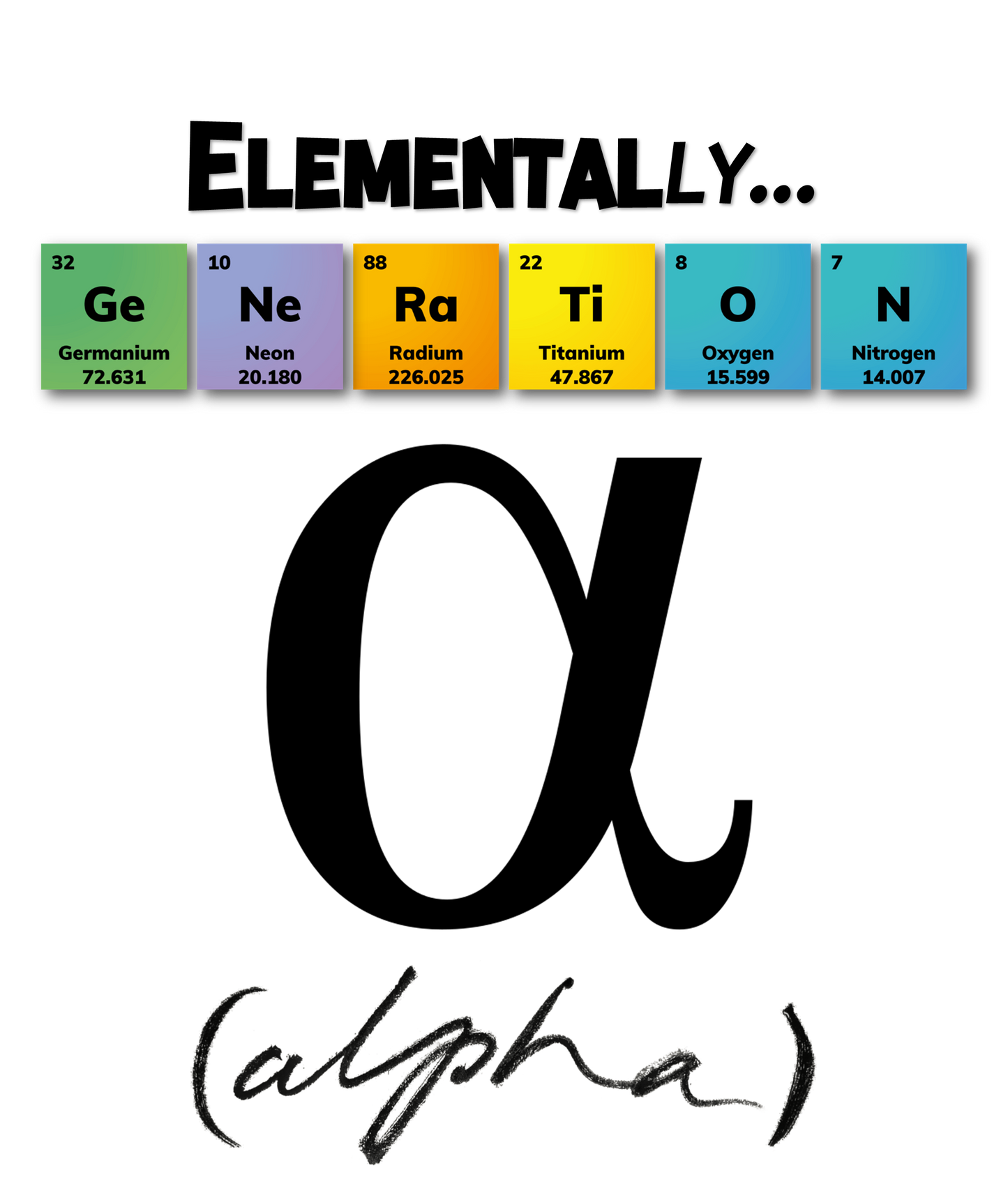 Custom-print, T-shirt, Funny, Periodic Table