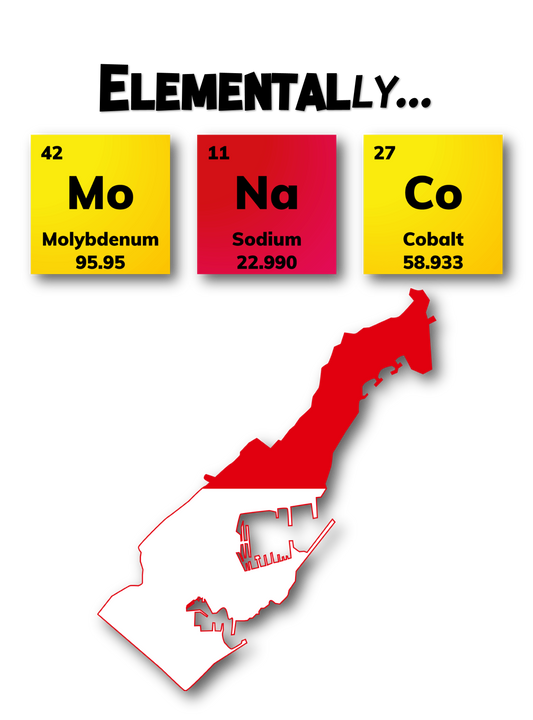 Custom-print, T-shirt, Funny, Periodic Table